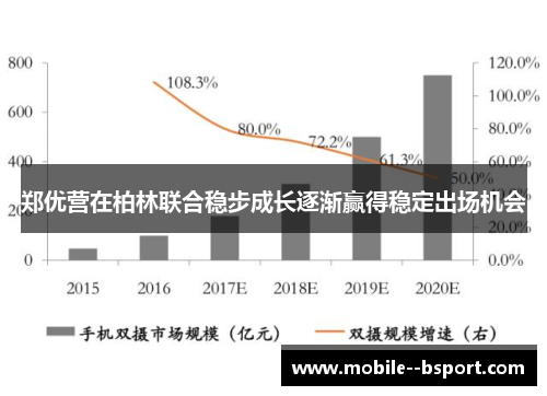 郑优营在柏林联合稳步成长逐渐赢得稳定出场机会